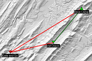 Links at 70cm FM